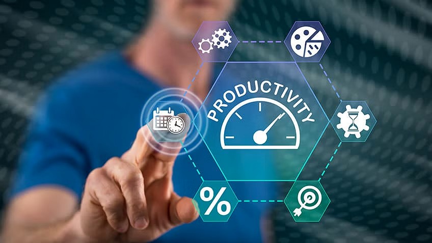 A Look into the 4 Types of Productivity Measures